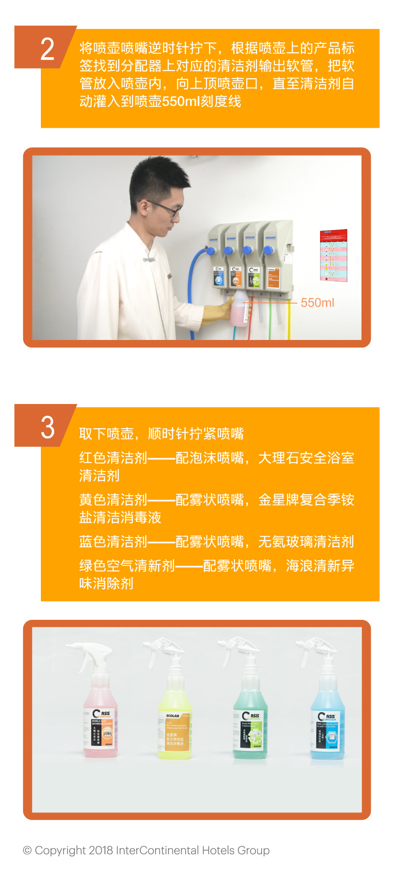 IHG Way of Clean Phase I 清洁宝典 第一部